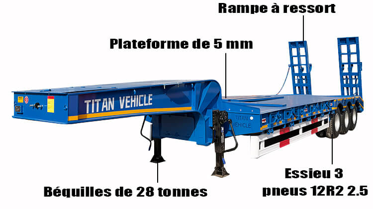 Prix Transport Remorque Porte Char 3 Essieux au Congo