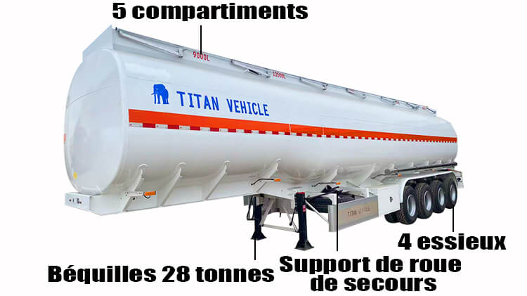 Transport de Carburant Citerne à 4 Essieux au Burkina Faso