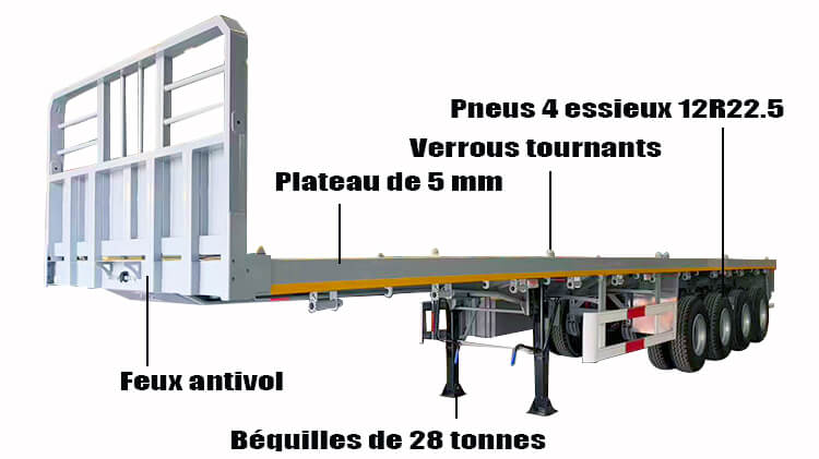 Remorque à Plateau à 4 Essieux à Vendre en République centrafricaine