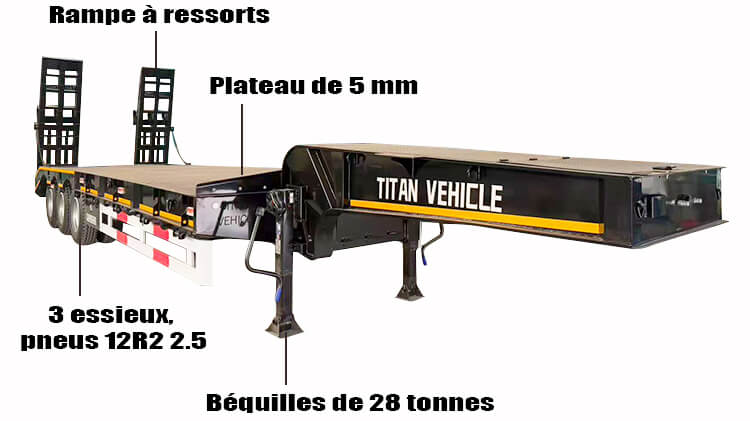 Transport en Porte Char à 3 Essieux à Vendre aux Seychelles