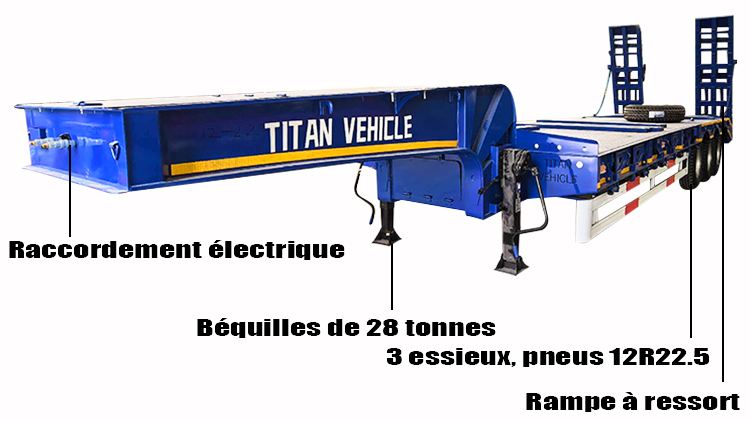 Camion porte char 3 essieux à Vendre au Koweït