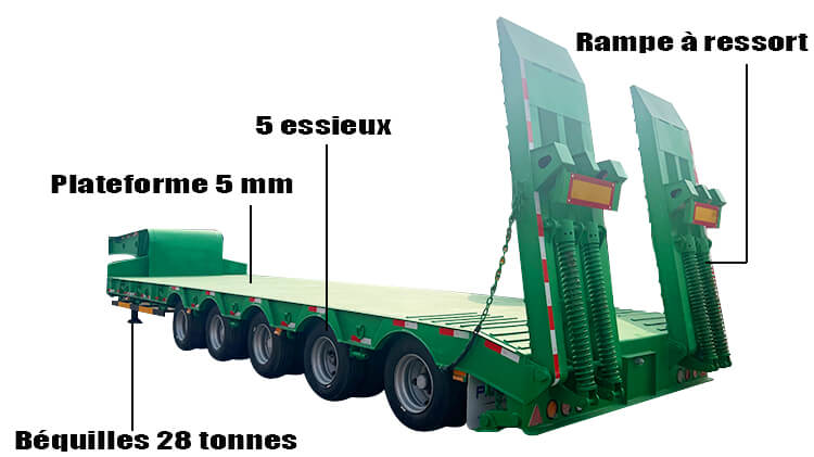 Prix Camion Porte Char 5 Essieux a Vendre au S&eacute;n&eacute;gal
