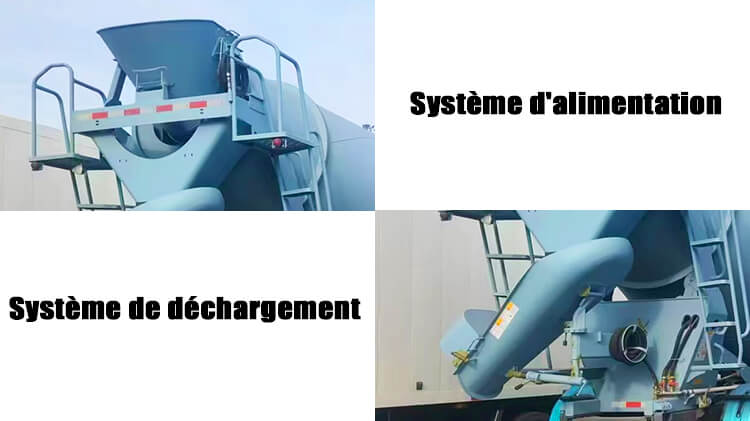 Prix Camion Malaxeur Béton à Vendre au Sénégal