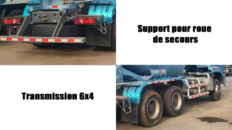 Prix Camion Malaxeur Béton à Vendre au Sénégal