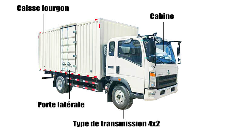 Camionnette Howo 4x4 15 Tonnes &agrave; Vendre au S&eacute;n&eacute;gal