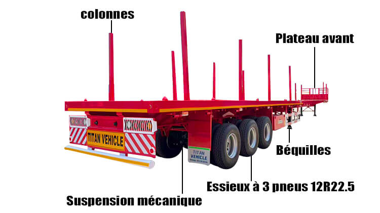 Semi Remorque Plateau Extensible avec Colonnes à Vendre au Gabon