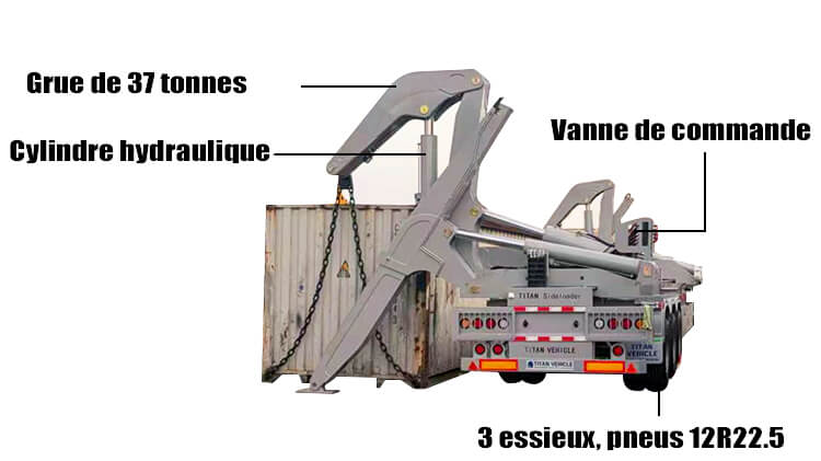 Chargeur Latéral de Conteneur de 37 Tonnes à Vendre au Cameroun