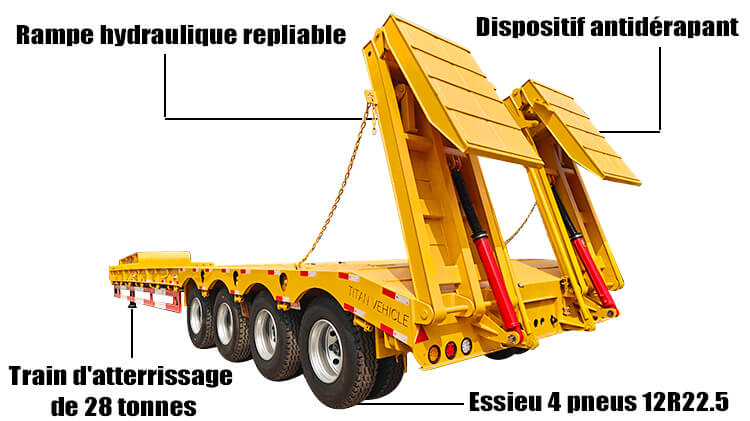 Rampe Repliable Hydraulique 100 Tonnes Porte Char à Vendre en Côte d'Ivoire