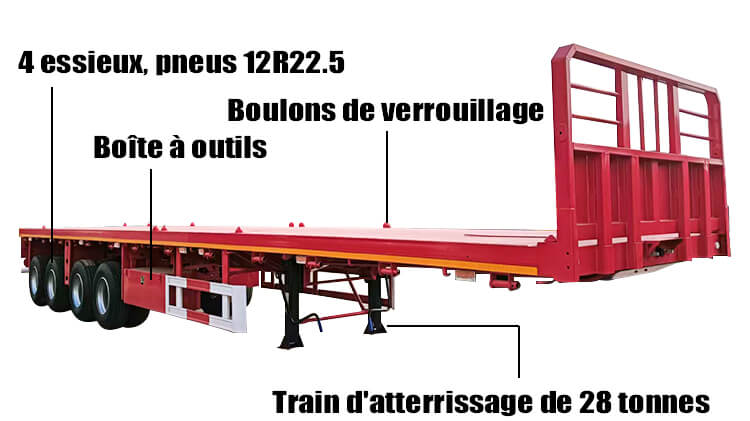 Camion Remorque Plateau 3 Essieux à vendre au Mali