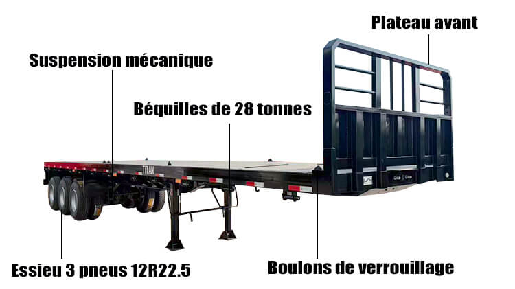 Semi Remorque Plateau Fruehauf à Vendre au Sénégal