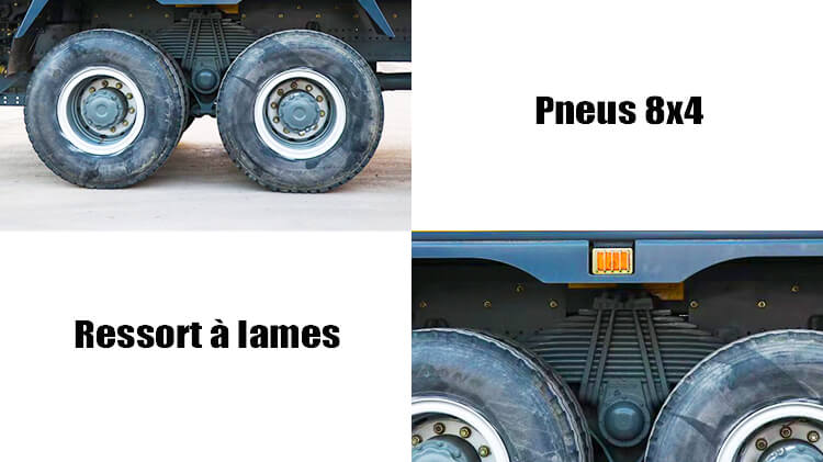 Sinotruk Howo Camion Benne 12 Roues 8x4 Prix en Cameroun