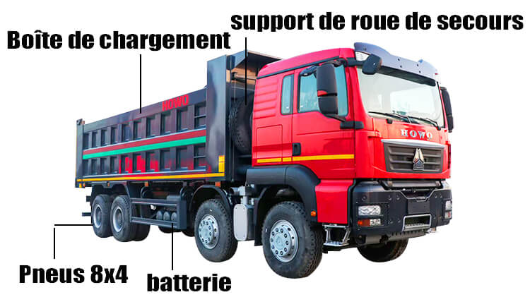 Sinotruk Howo Camion Benne 12 Roues 8x4 Prix en Cameroun