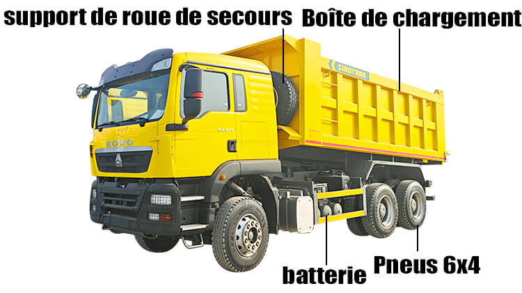 Camion Benne Howo 10 Roues Prix en Cameroun