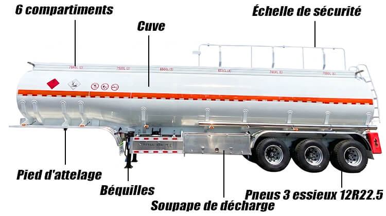Prix Camion Citerne 46000 litres à Vendre au Mali