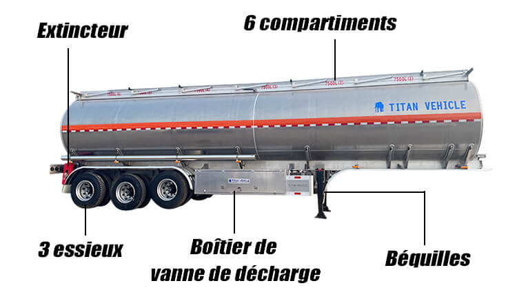 Semi Remorque Citerne Aluminium a Ventre au Mali | Résistance & Anti-Corrosion