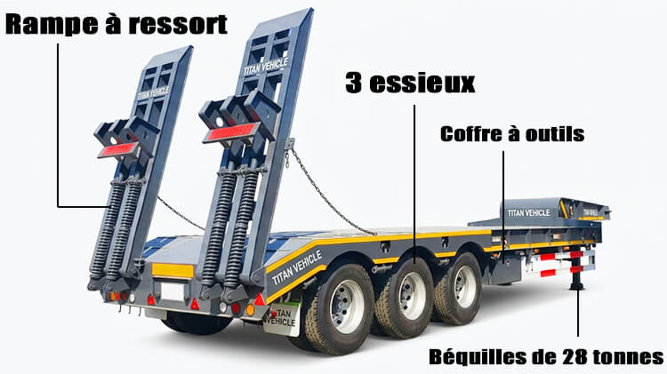 Remorque Porte Engin 3 Essieux 80 Tonnes à Vendre Au Sénégal